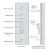 Антенна секторная Ubiquiti AirMax Sector 5G-22-45-AC Антенна секторная Ubiquiti AirMax Sector 5G-22-45-AC
