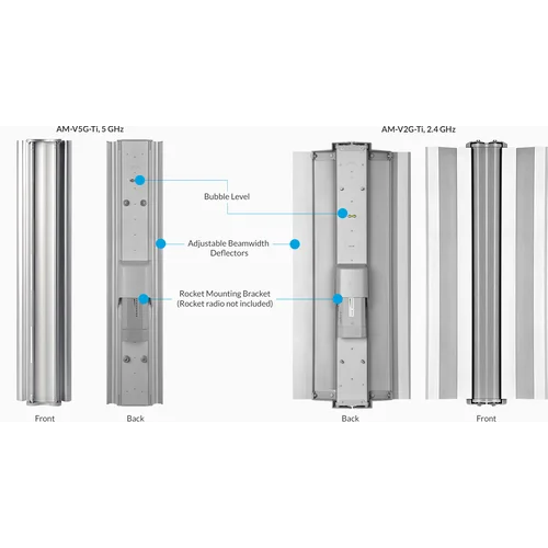 Антенна секторная Ubiquiti AirMax Sector M-5G-Ti Антенна секторная Ubiquiti AirMax Sector M-5G-Ti