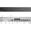 Маршрутизатор Huawei AR651 Маршрутизатор Huawei AR651