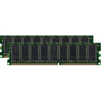 Память DRAM 2Gb (2x1Gb) для Cisco ASA5520 Память DRAM 2Gb (2x1Gb) для Cisco ASA5520