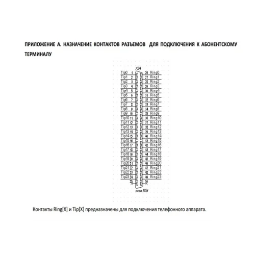 Кабель от АТС до кросса - 30 м. (25х2) Кабель от АТС до кросса - 30 м. (25х2)
