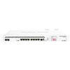 Маршрутизатор Mikrotik Cloud Core Router CCR1036-8G-2S+EM