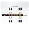 Переключатель KVM ATEN LCD 17"