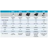 IP-телефон Cisco CP-8945