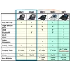 IP-телефон Cisco CP-8945