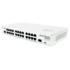 Коммутатор Cloud Router Switch Mikrotik 125-24G-1S-IN (RouterOS L5), настольный форм-фактор