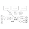 Коммутатор Cloud Router Switch Mikrotik CRS328-24P-4S+RM Коммутатор Cloud Router Switch Mikrotik CRS328-24P-4S+RM