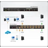 IP KVM-переключатель ATEN, 16-портовый IP KVM-переключатель ATEN, 16-портовый