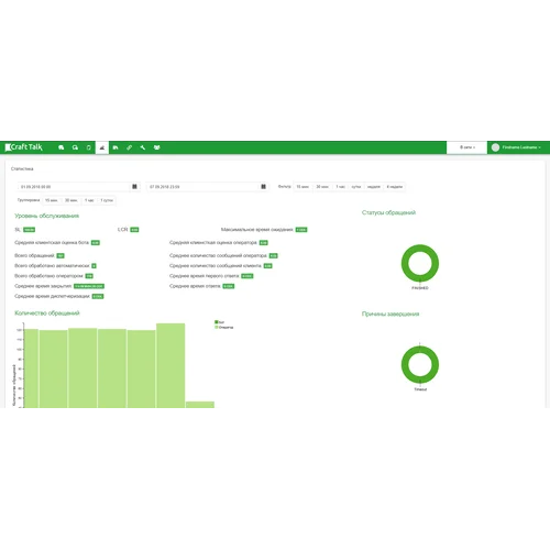 Платформа CraftTalk BOX big