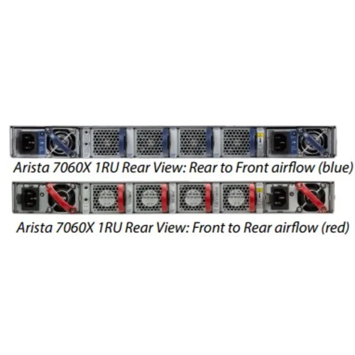 Коммутатор Arista DCS-7060CX-32S-R