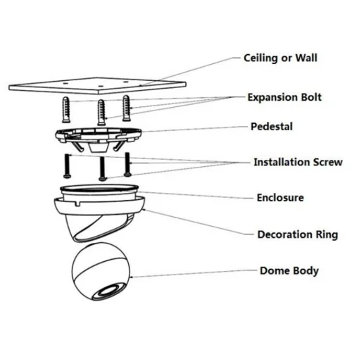 IP-камера видеонаблюдения купольная Dahua DH-IPC-HDW1220SP-0280B 1080p/D1/CIF (1~25 к/c), 0.1 лк / F2.0 (цвет), ИК до 30 м., DC12В/PОE; IP67