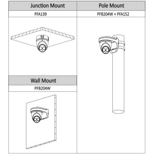 IP камера Dahua DH-IPC-HDW4431EMP-ASE-0280B купольная 4Мп, фикс. объектив 2.8мм, ИК до 50м, WDR 120дБ, встр. микр., PoE, IP67, MicroSD до 128Гб