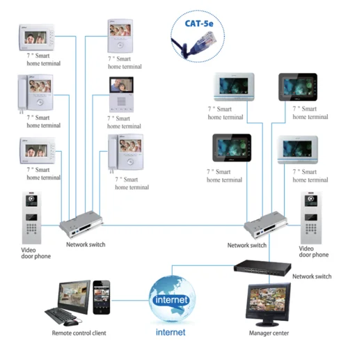 IP вызывная панель видеодомофона Dahua DHI-VTO1210C-X 1.3Мп, IP 53, ИК подсветка до 1м, врезной монтаж
