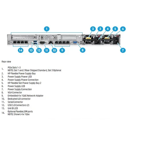 Шасси сервера HP Proliant DL360 Gen9, 8SFF, P440ar/2GB FBWC Шасси сервера HP Proliant DL360 Gen9, 8SFF, P440ar/2GB FBWC