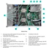 Сервер HP Proliant DL380 Gen9, 2 процессора Intel Xeon 12C E5-2678v3, 64GB DRAM, 8SFF, P440ar/2GB FBWC Сервер HP Proliant DL380 Gen9, 2 процессора Intel Xeon 12C E5-2678v3, 64GB DRAM, 8SFF, P440ar/2GB FBWC