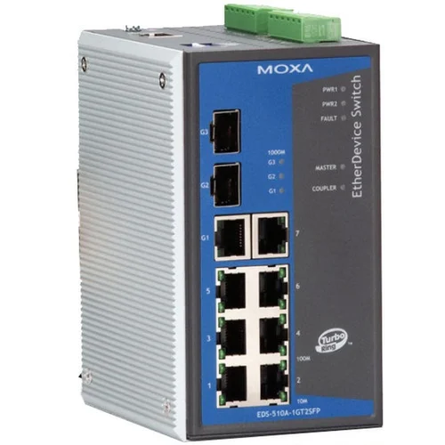 Коммутатор Moxa EDS-510A-1GT2SFP