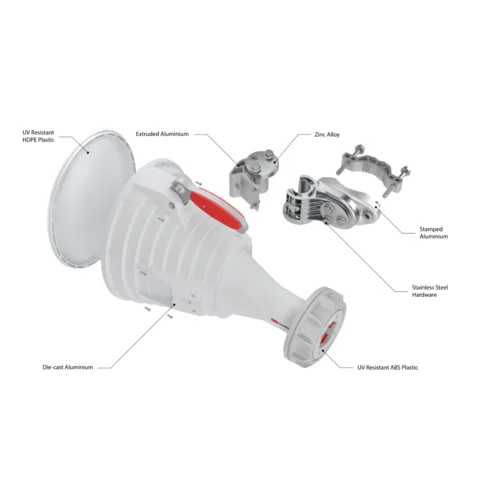 Асимметричная лучевая антенна RF elements HG3-TP-A90 5GHz 16dBi Асимметричная лучевая антенна RF elements HG3-TP-A90 5GHz 16dBi