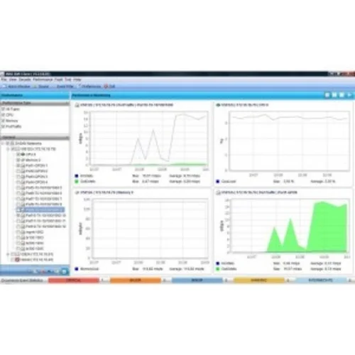 Сетевая система управления оборудованием Dasan, Zhone