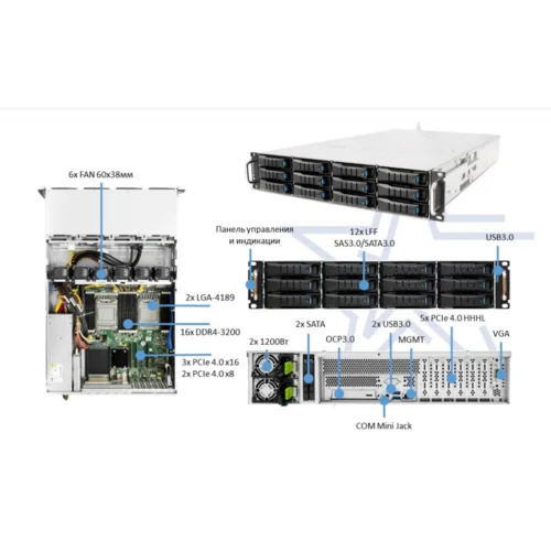 Серверная платформа Иридиум ИР-212Х , 2U, 2xScalable Gen3, DDR4, 12хLFF, 2xSFF Серверная платформа Иридиум ИР-212Х , 2U, 2xScalable Gen3, DDR4, 12хLFF, 2xSFF