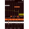 Оптический рефлектометр KIWI-7300 (1310/1550нм, 22/20дБ, PM, VFL) Оптический рефлектометр KIWI-7300 (1310/1550нм, 22/20дБ, PM, VFL)