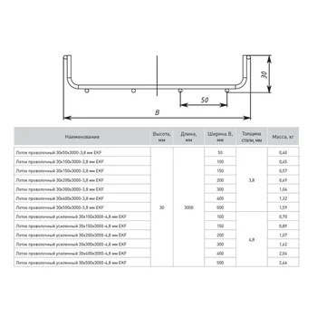 Лоток проволочный 30х150 L3000 3.8мм INOX EKF LP30150-3.8-INOX Лоток проволочный 30х150 L3000 3.8мм INOX EKF LP30150-3.8-INOX