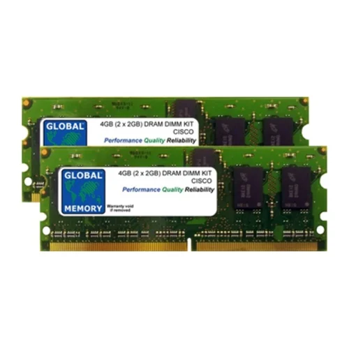Память DRAM 4GB для Cisco ASR1000 RP1