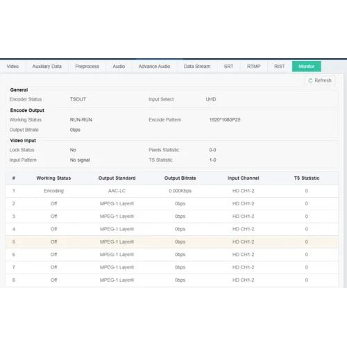 Платформа Sumavision MBX100 Платформа Sumavision MBX100