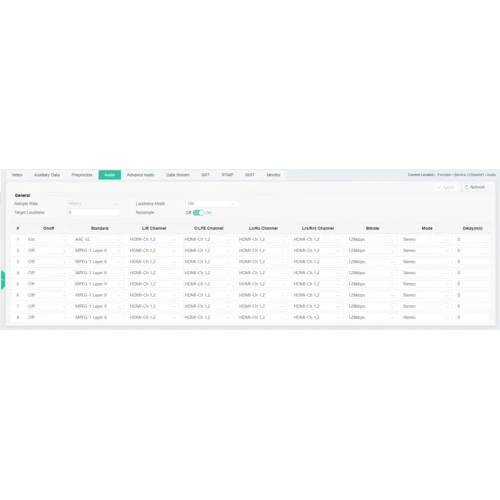 Платформа Sumavision MBX100 Платформа Sumavision MBX100