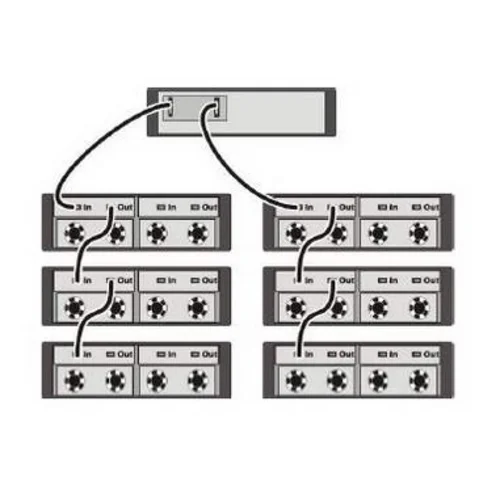 Дисковая полка Dell PowerVault MD1000 3.5" SAS 3 Гбит/с