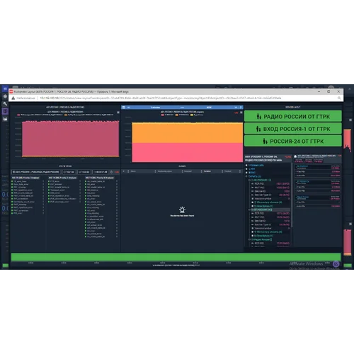 Лицензия базовый анализ QoS и QoE для 1го сервиса на 1 месяц Лицензия базовый анализ QoS и QoE для 1го сервиса на 1 месяц