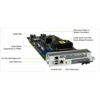 Модуль Cisco Nexus N9K-SUP-A Модуль Cisco Nexus N9K-SUP-A