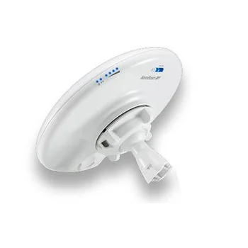 Беспроводной мост Ubiquiti NanoBeam M5-16 Беспроводной мост Ubiquiti NanoBeam M5-16