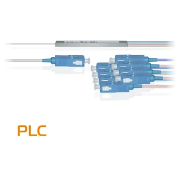 Делитель оптический планарный бескорпусный PLC-M-1x64-SC/UPC Делитель оптический планарный бескорпусный PLC-M-1x64-SC/UPC