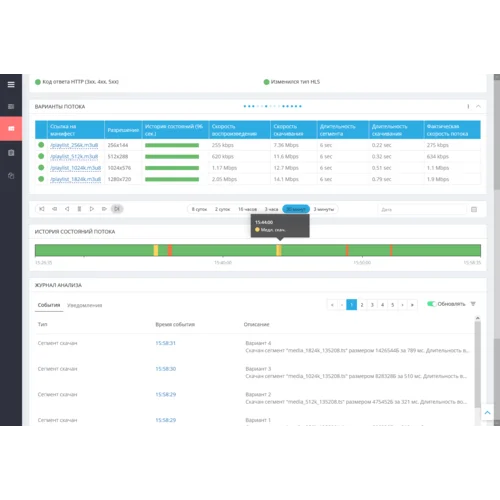 Расширение к ПО iTVSTA - пакет 4 потока