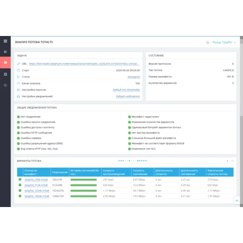 Расширение к ПО iTVSTA - пакет 4 потока