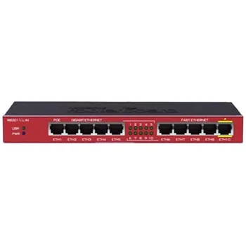 Маршрутизатор MikroTik RB2011iL-IN