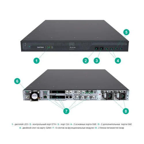 Шасси Vector TANTRAX, 6 слотов, 2 порта GbE