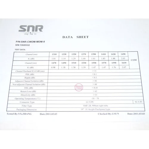 Мультиплексор CWDM одноволоконный 2-канальный, (trx:1550/1530, 1570/1510) Мультиплексор CWDM одноволоконный 2-канальный, (trx:1550/1530, 1570/1510)