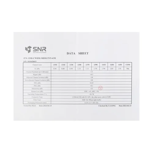 Мультиплексор-Демультиплексор одноволоконный 4-канальный + TV канал 1550нм Мультиплексор-Демультиплексор одноволоконный 4-канальный + TV канал 1550нм