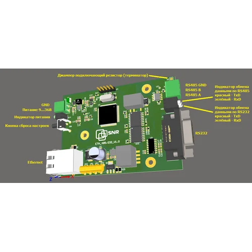Конвертер интерфейсов ERD-Ethernet-RS485/RS232, с гальваноразвязкой Конвертер интерфейсов ERD-Ethernet-RS485/RS232, с гальваноразвязкой