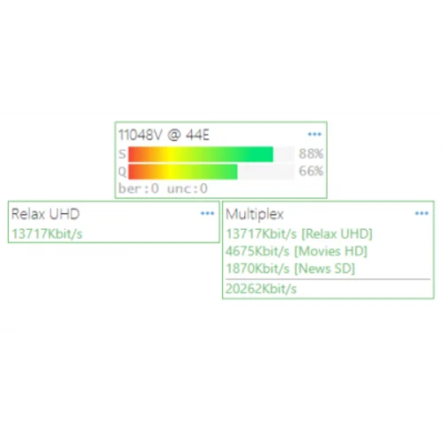 QAM модулятор на 16 каналов SNR-HE-IPQAM-16