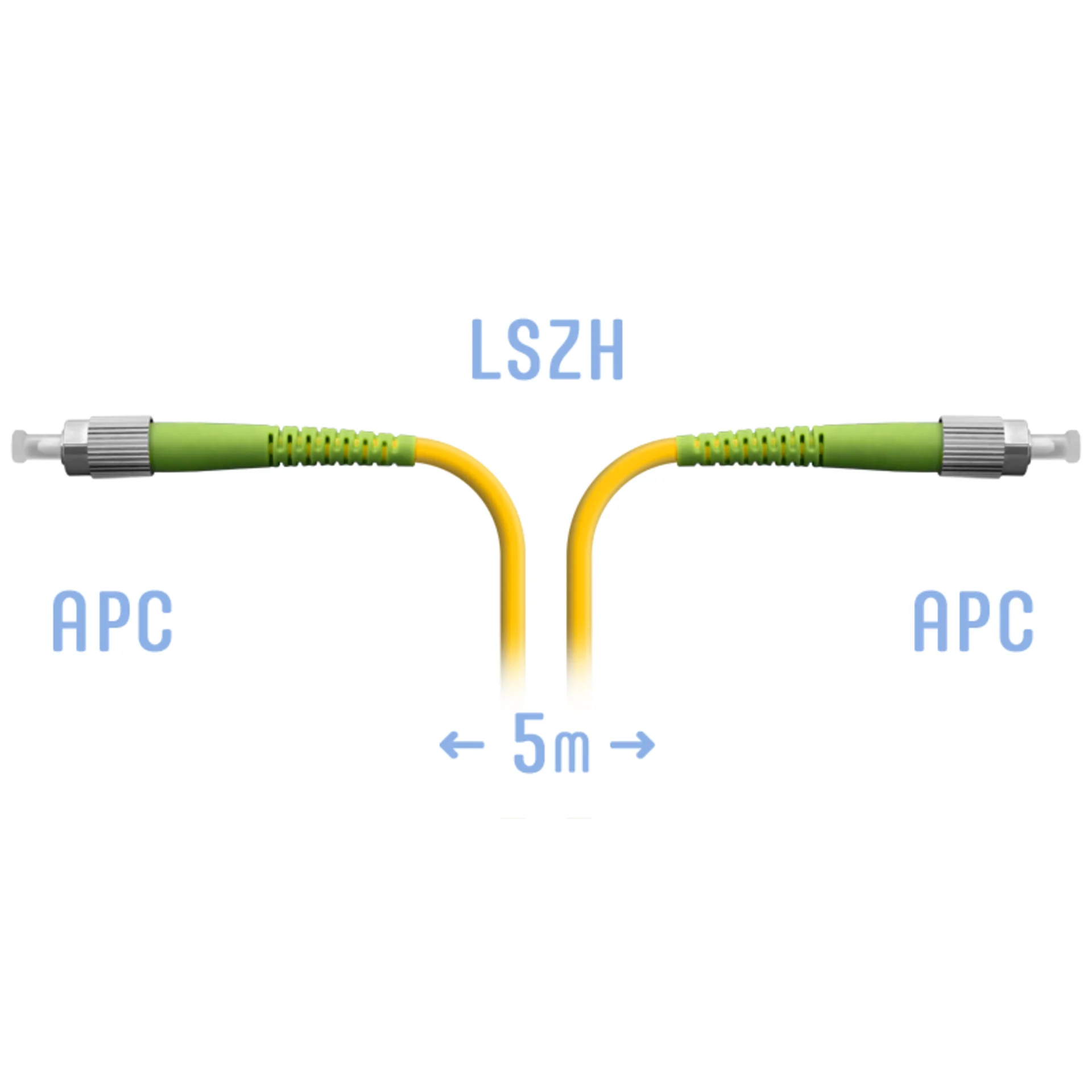 Патчкорд оптический FC/APC SM 5 метров
