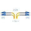 Патчкорд оптический LC/UPC SM Duplex 5 метров Патчкорд оптический LC/UPC SM Duplex 5 метров