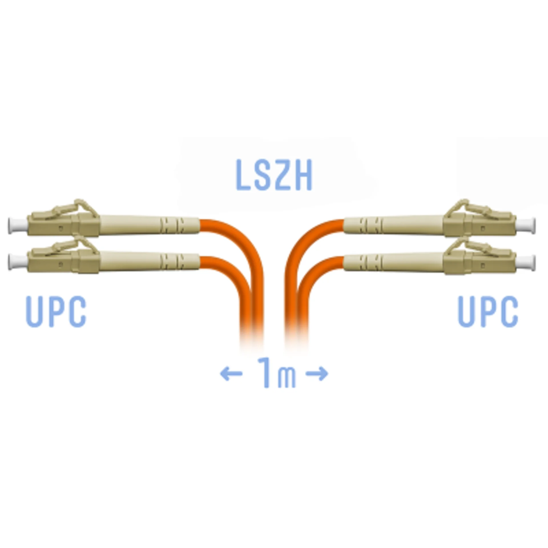 Патчкорд оптический LC/UPC MM (OM2) Duplex 1 метр Патчкорд оптический LC/UPC MM (OM2) Duplex 1 метр