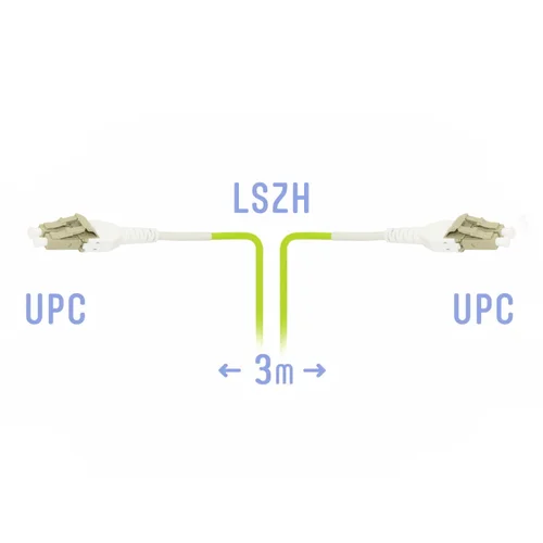 Патчкорд оптический LC/UPC-LC/UPC MM (OM5) Duplex Uniboot Flat Clip 3 метрa Патчкорд оптический LC/UPC-LC/UPC MM (OM5) Duplex Uniboot Flat Clip 3 метрa