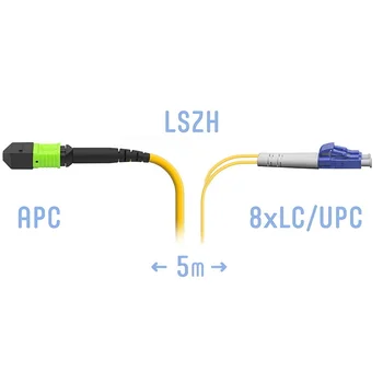 Патчкорд оптический MPO/APC-8LC/UPC SM 5 метров