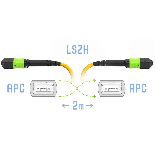Патчкорд оптический MPO/APC FF SM, 12 волокон, 2 метра (Cross)
