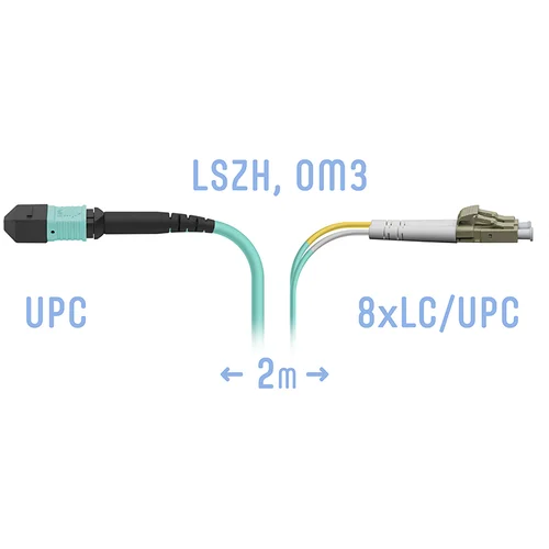Патчкорд оптический MPO/UPC-8LC/UPC, DPX, MM (50/125 OM3), 2 метра Патчкорд оптический MPO/UPC-8LC/UPC, DPX, MM (50/125 OM3), 2 метра