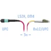 Патчкорд оптический MPO/UPC-8LC/UPC, DPX, MM (50/125 OM4), 3 метра