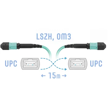 Патчкорд оптический MPO/UPC FF MM, 12 волокон, 15 метров (Cross)